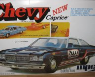 Model cars Airbrush kits